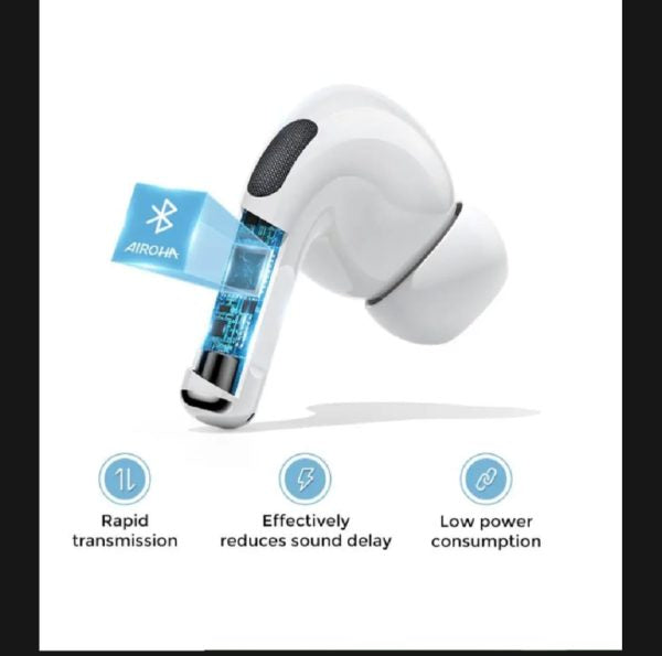 Joyroom Airpods Pro 2 – Wireless Bluetooth Earbuds